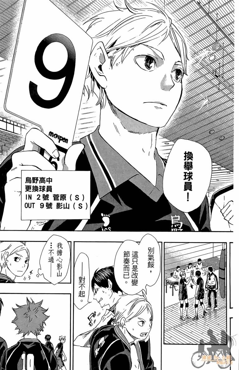 排球 第6卷 第186页