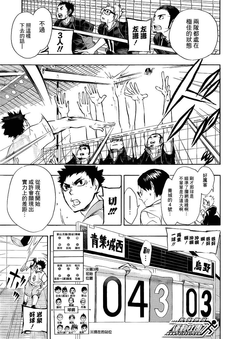排球 第61话 第2页