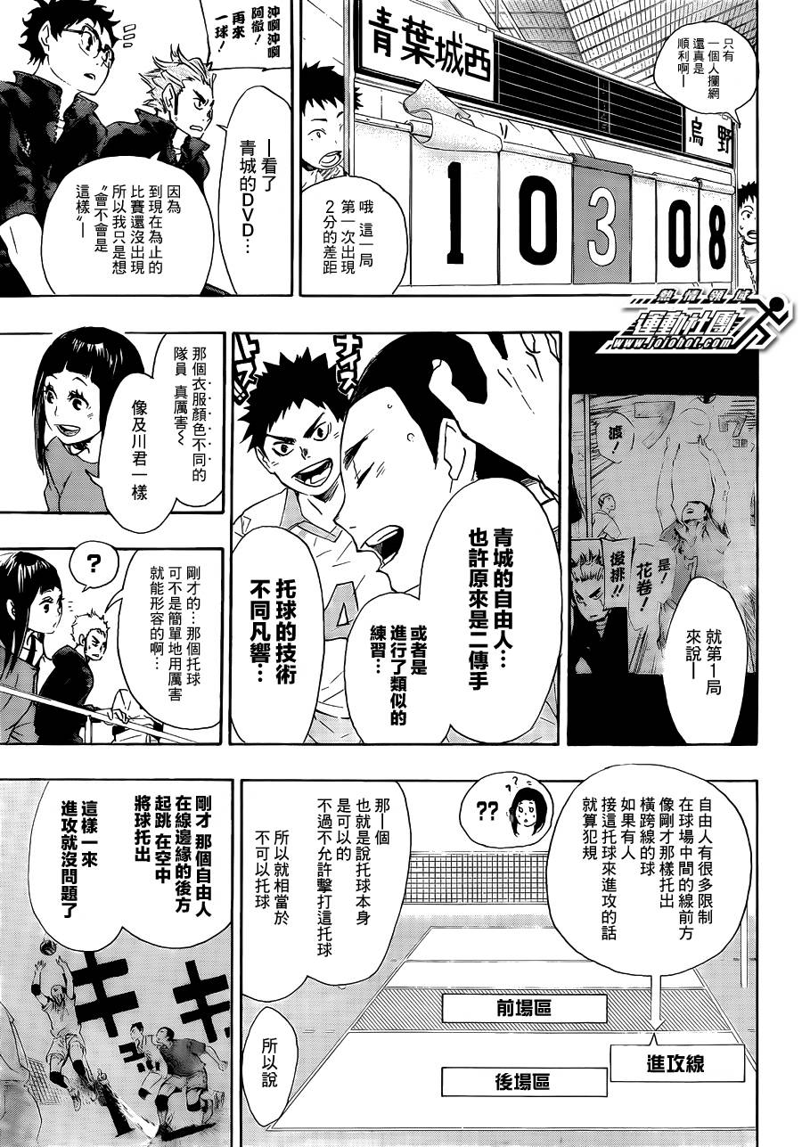 排球 第61话 第10页