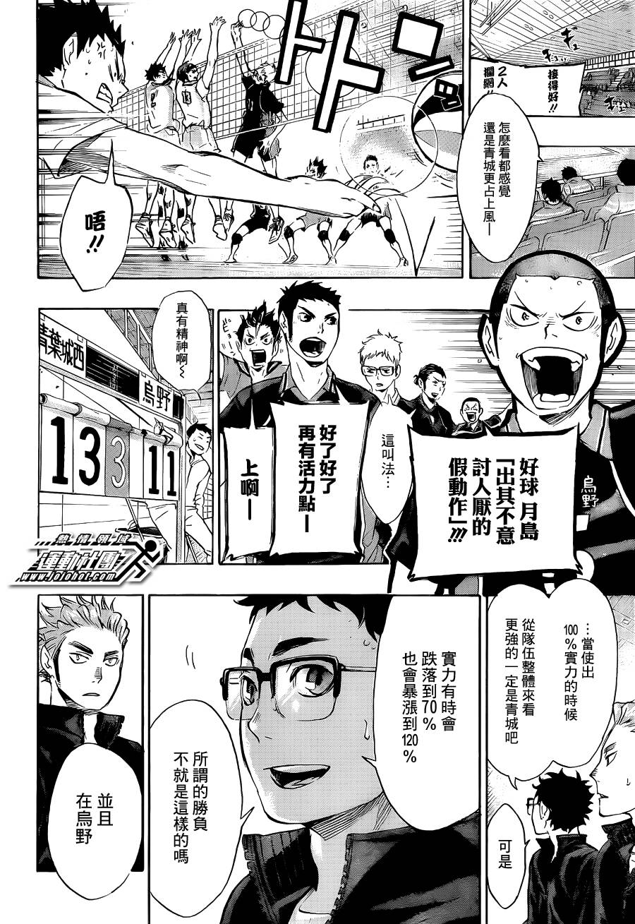 排球 第61话 第15页