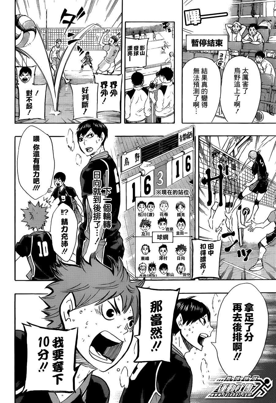 排球 第63话 第3页