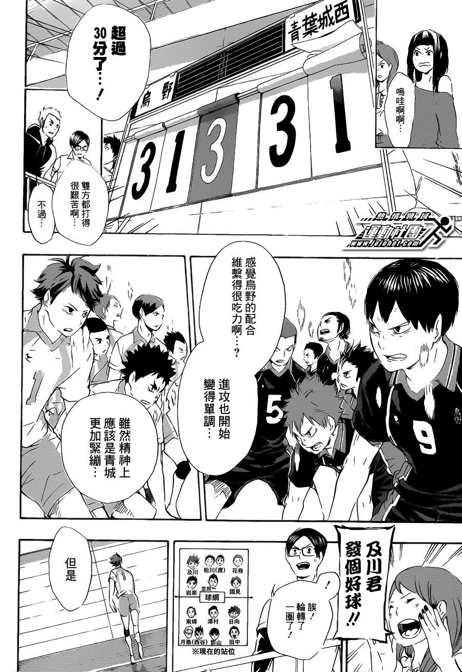 排球 第67话 第5页