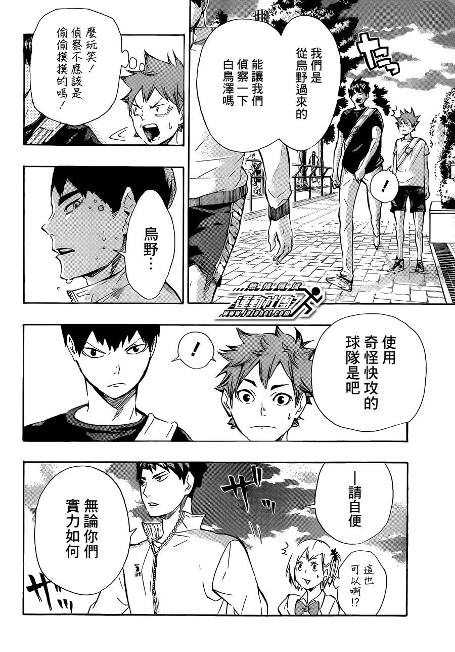 排球 第77话 第1页