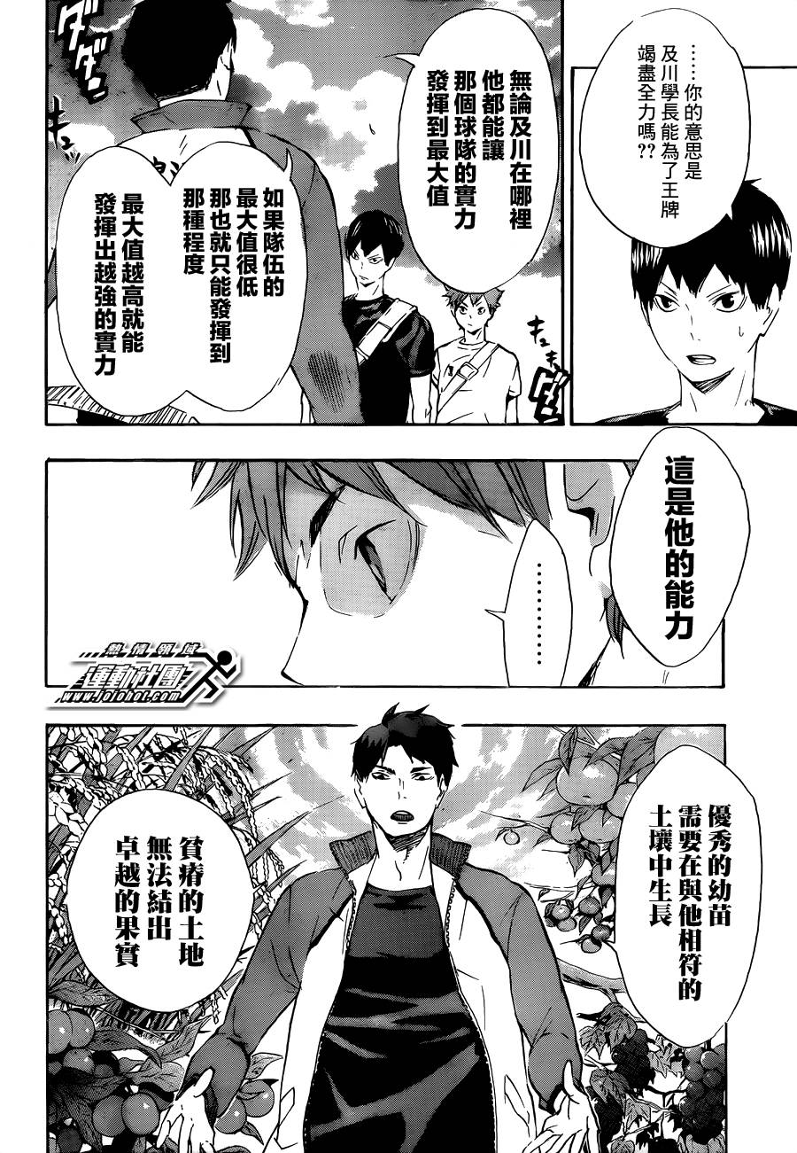 排球 第77话 第9页