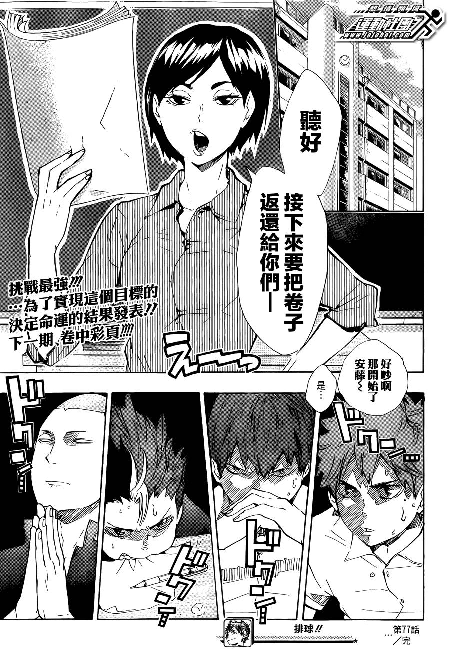 排球第77话图