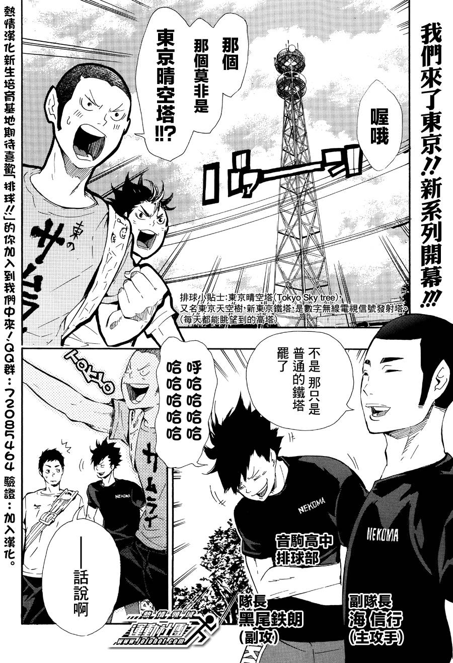 排球 第78话 第1页