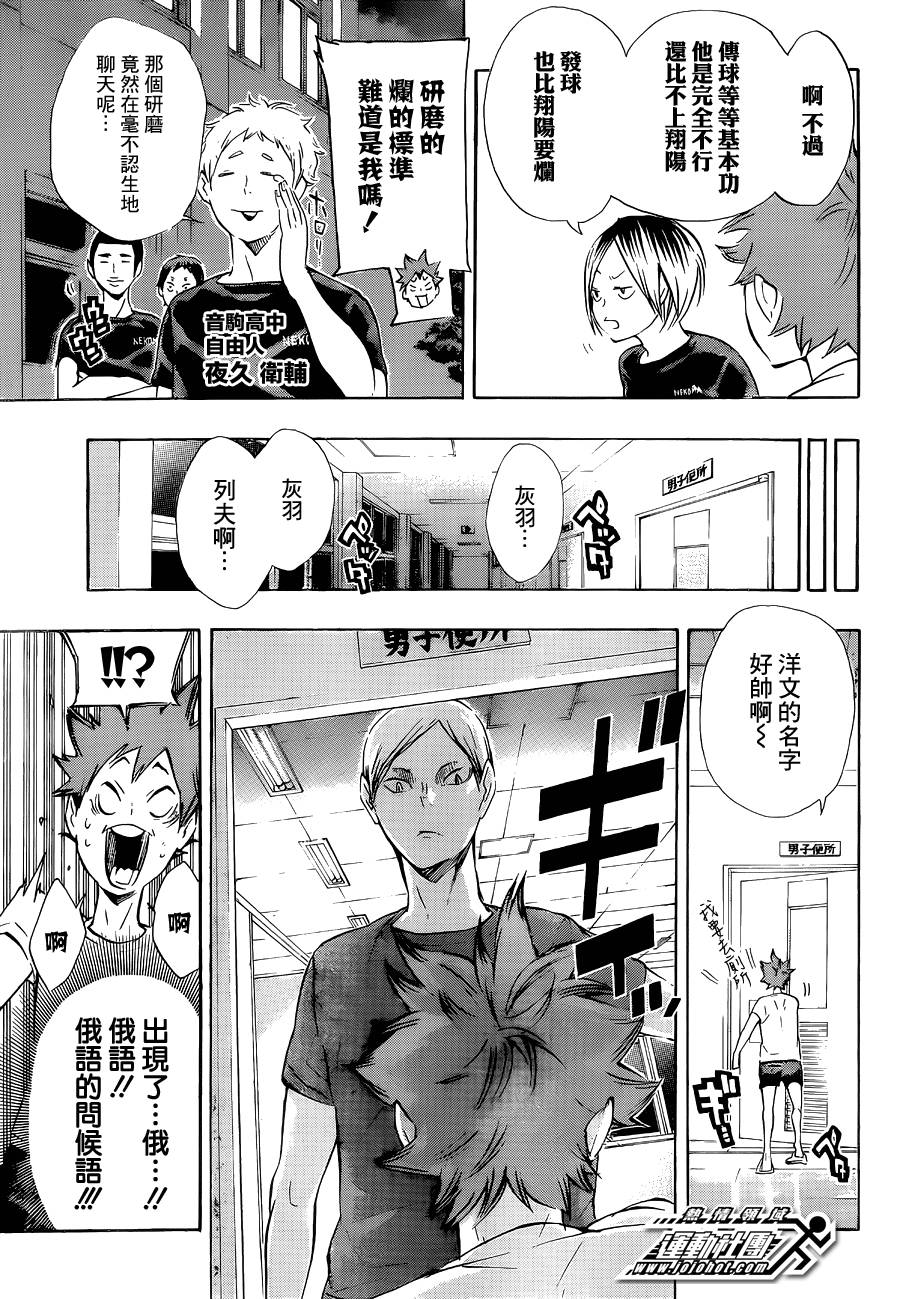 排球 第79话 第7页