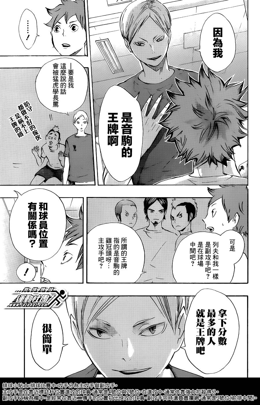 排球 第79话 第11页