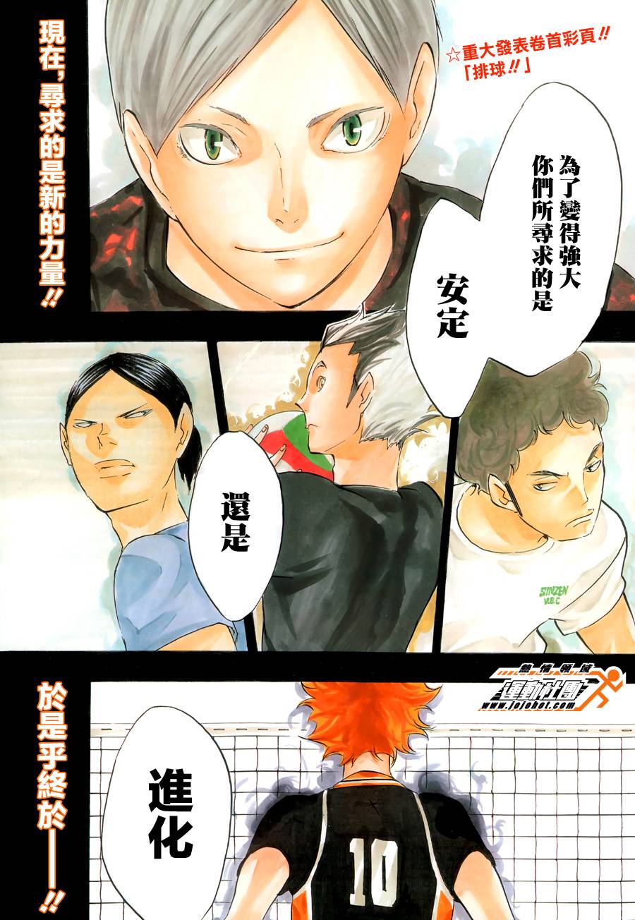 排球 第80话 第1页