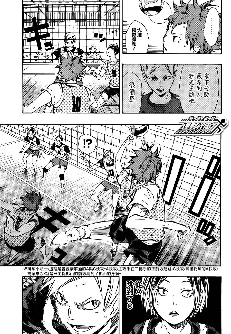 排球 第80话 第5页