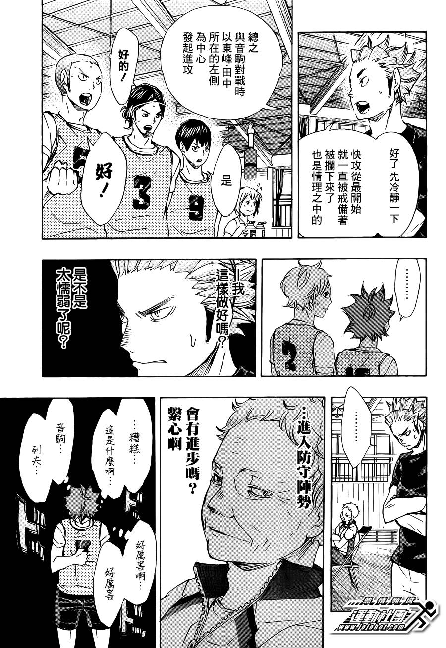 排球 第80话 第11页