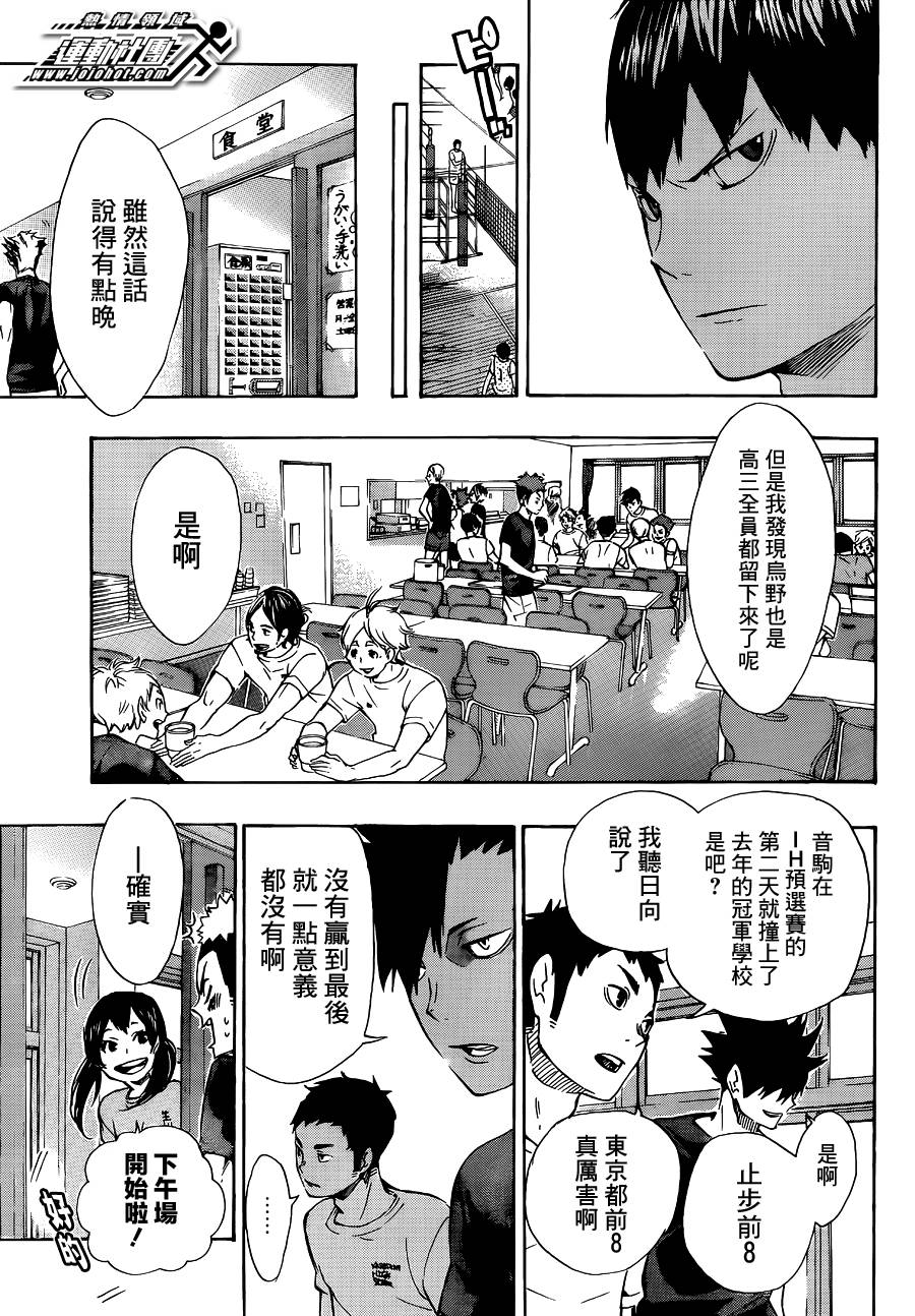 排球 第82话 第2页