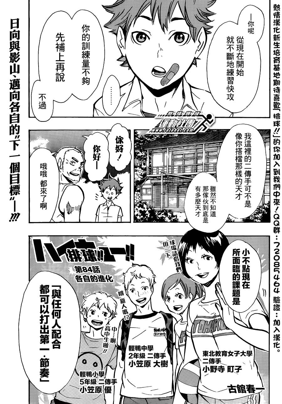 排球 第84话 第0页