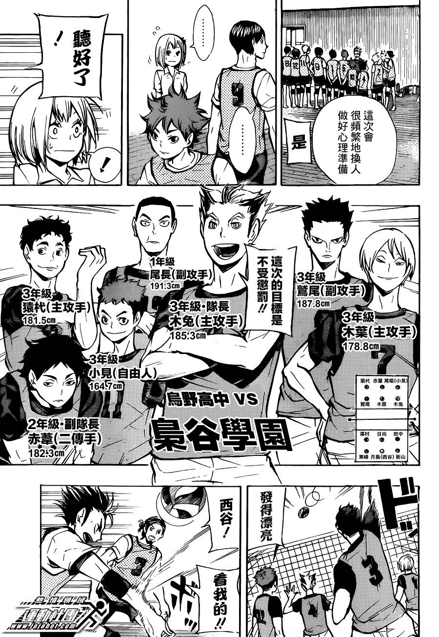 排球 第85话 第4页