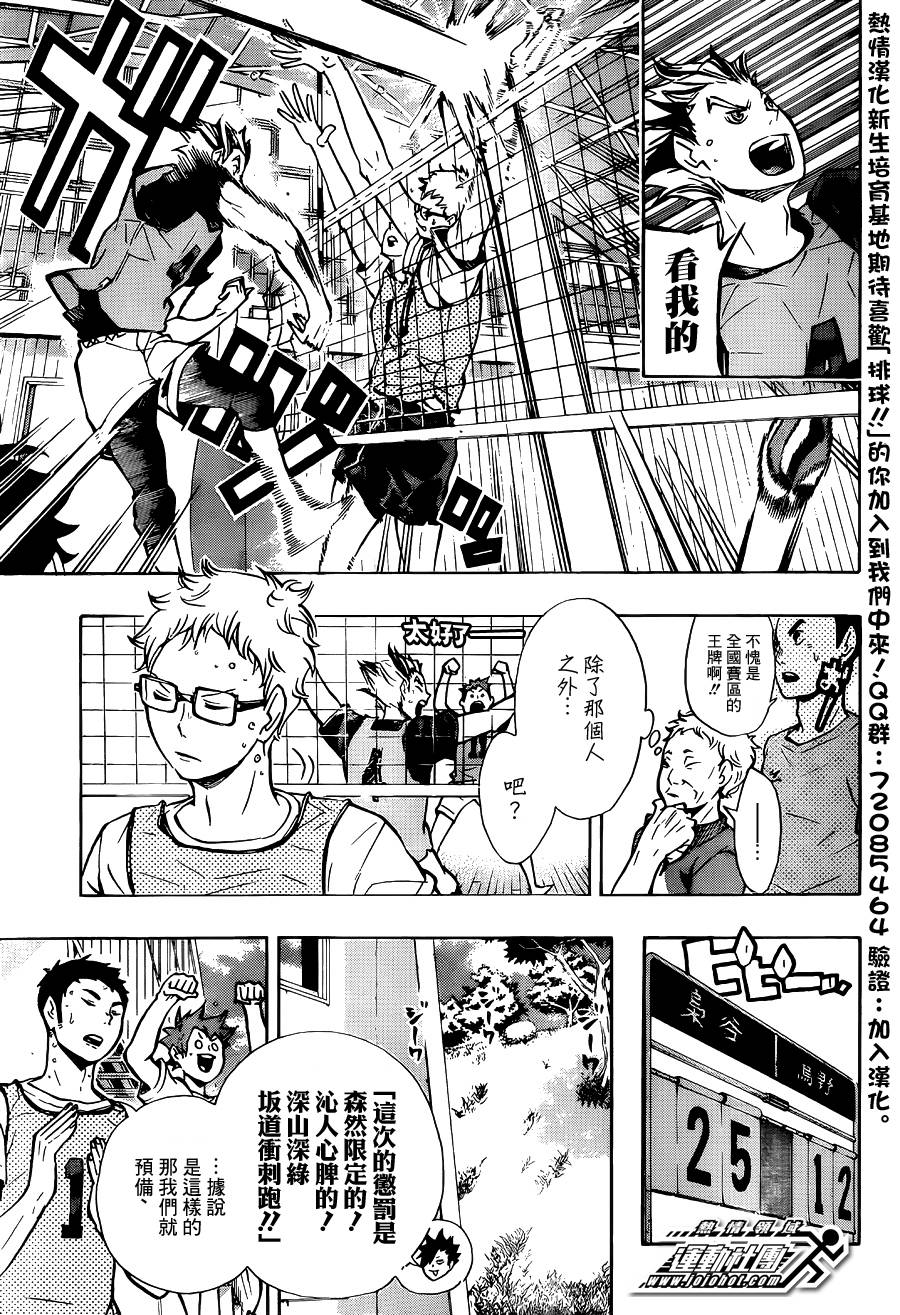 排球 第85话 第14页