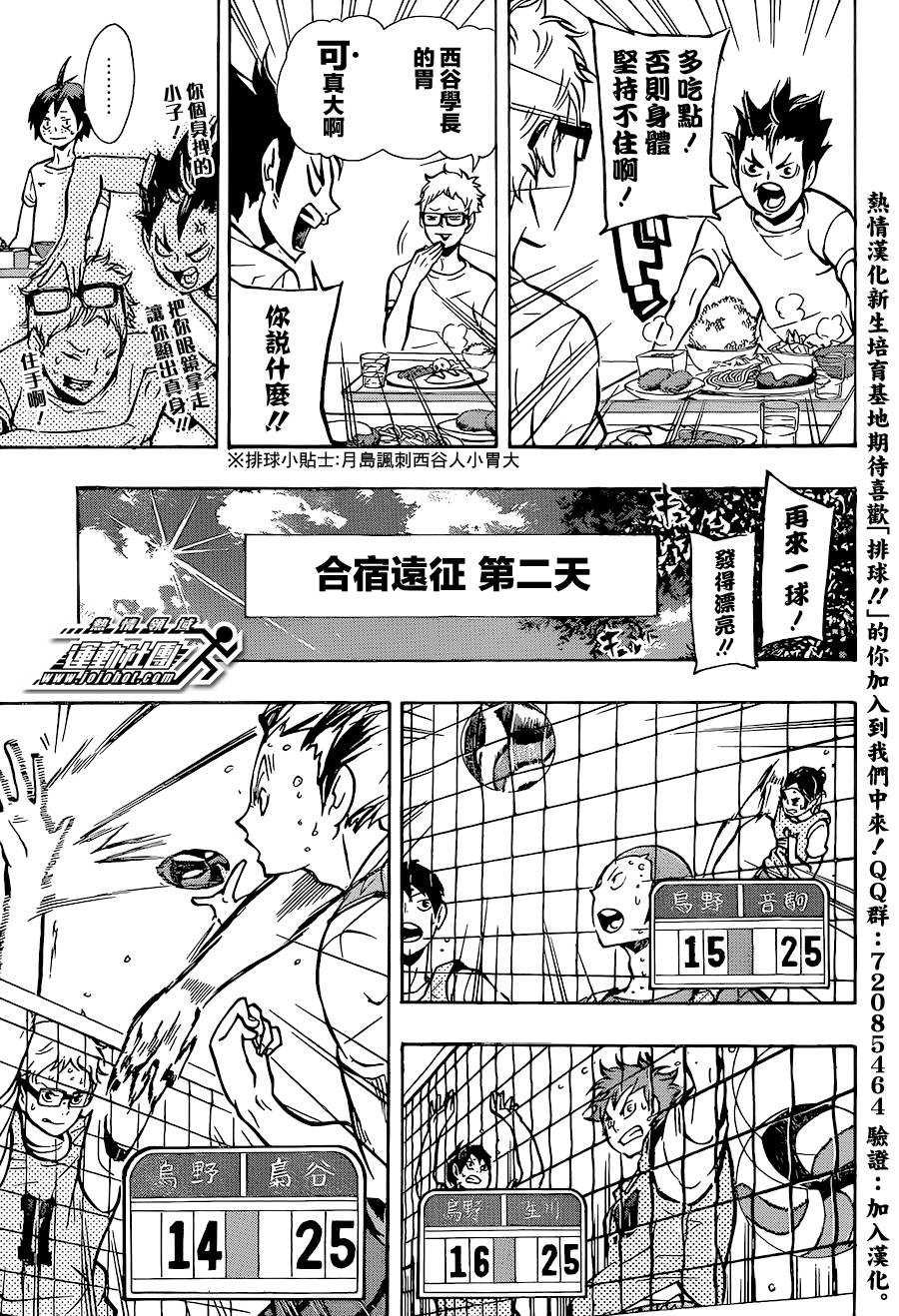 排球 第86话 第14页