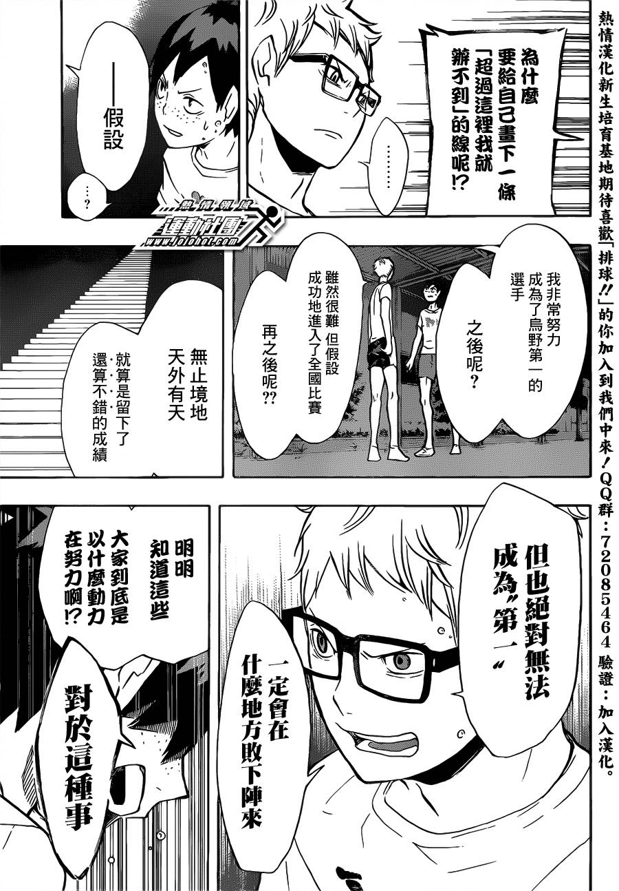排球 第88话 第14页