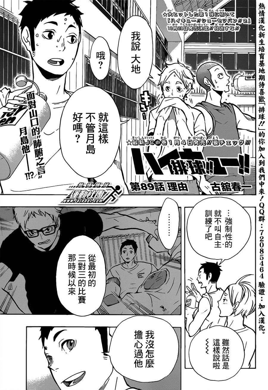 排球 第89话 第0页