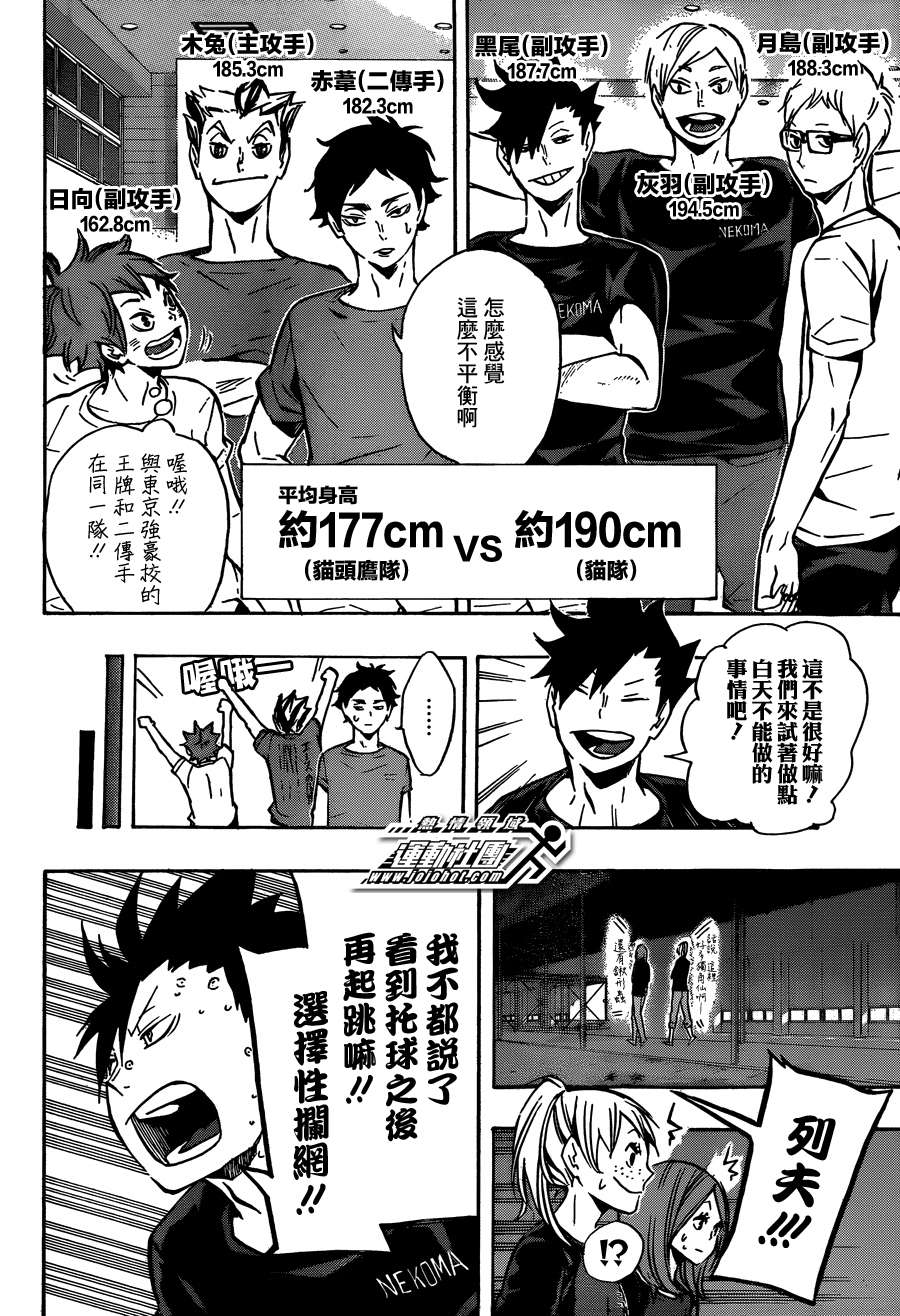排球 第91话 第3页