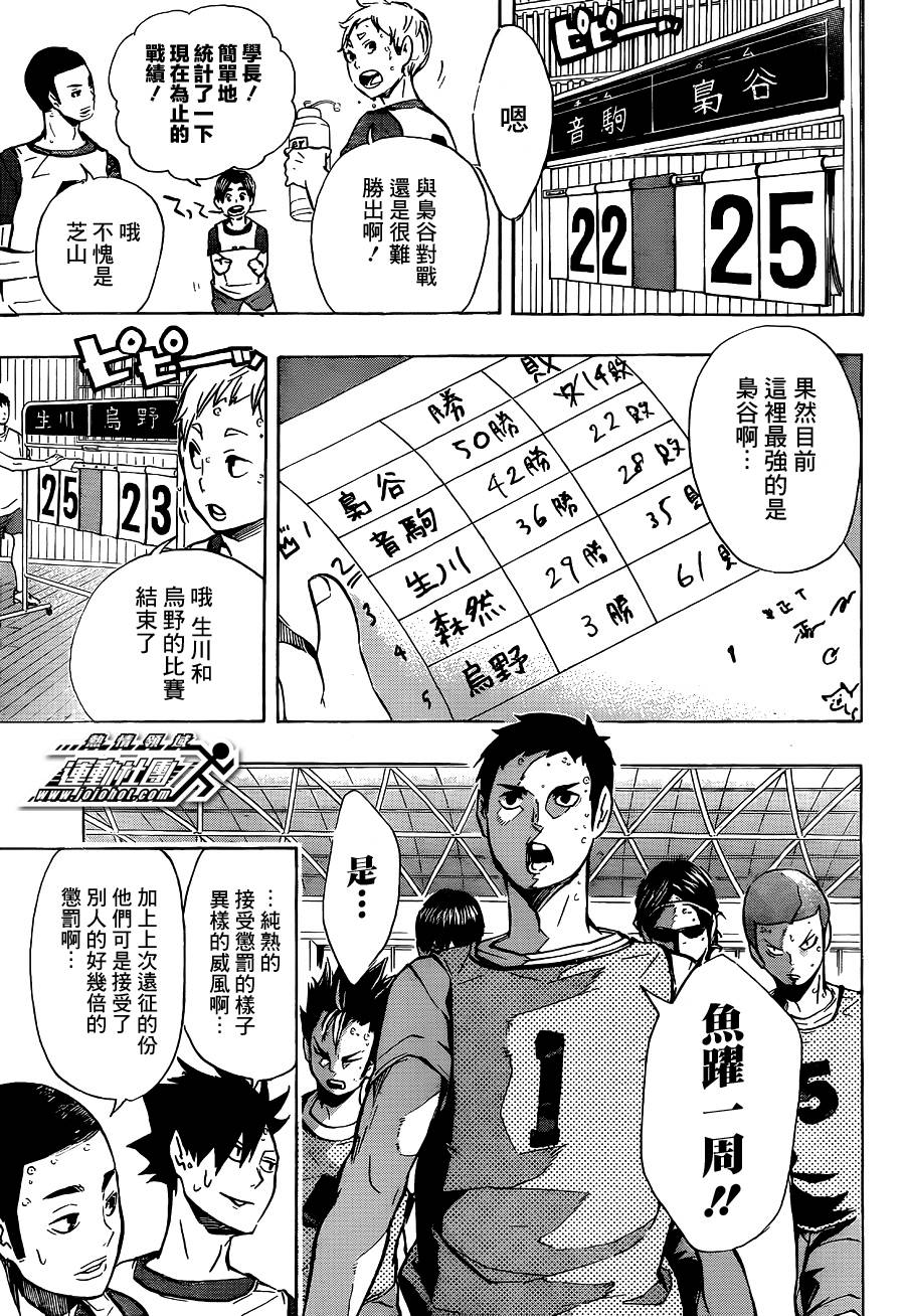 排球 第92话 第4页