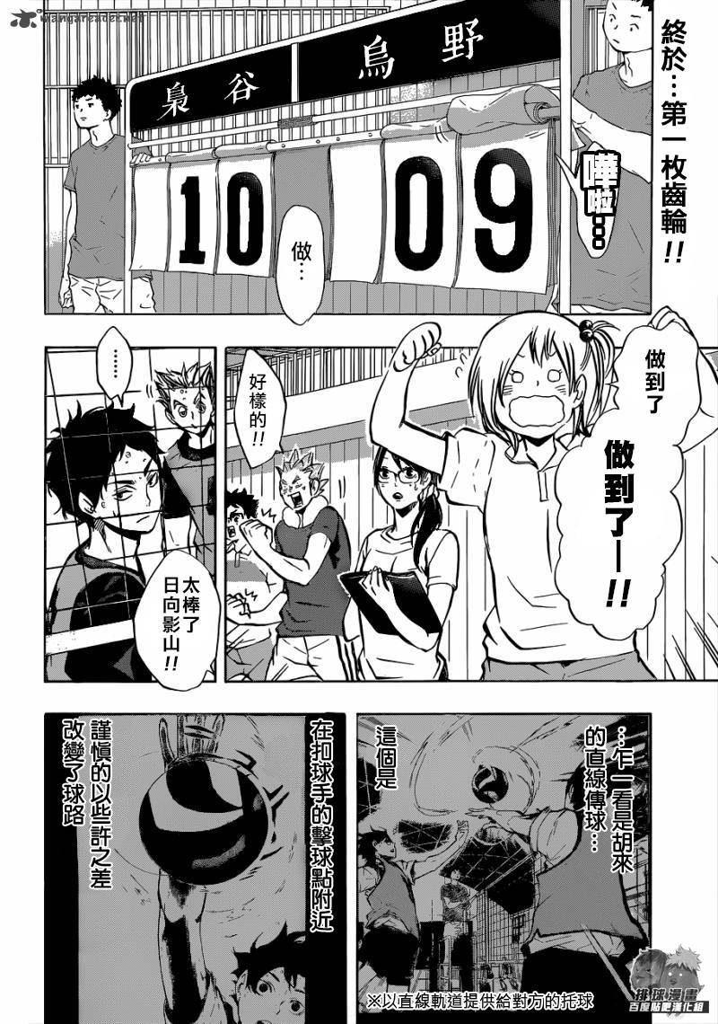排球 第94话 第1页