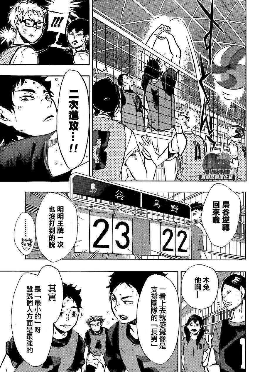 排球第95话图