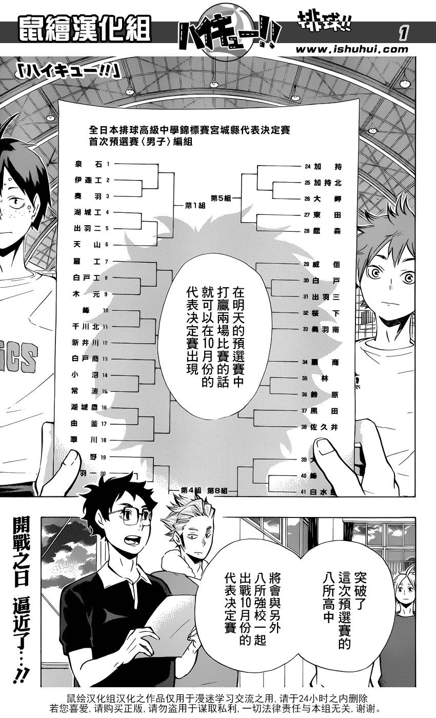 排球 第98话 第0页