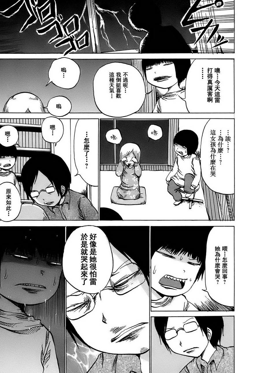 PICO-PICO少年 第10话 第6页