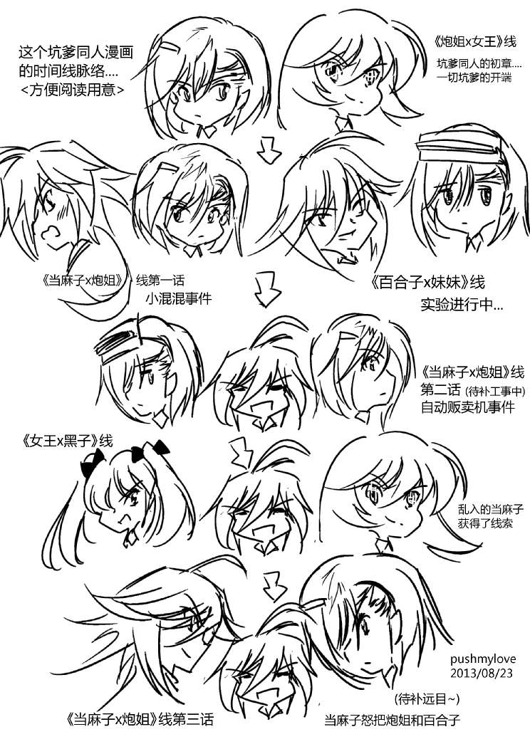 炮姐x当麻子同人漫画 第9话 第0页