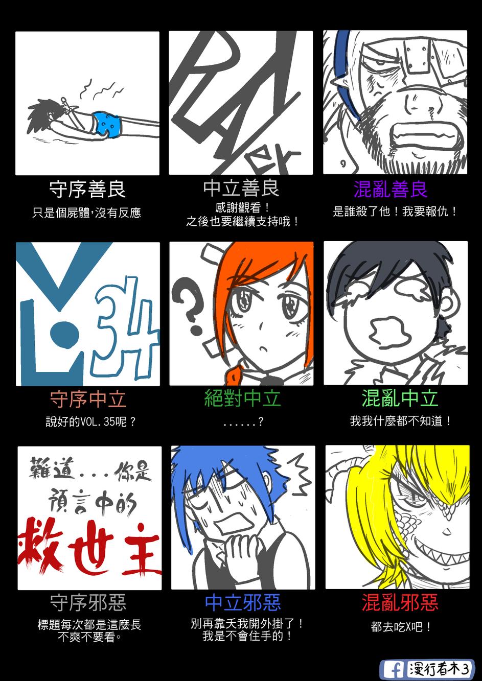 PLAYer- 第34话 第0页