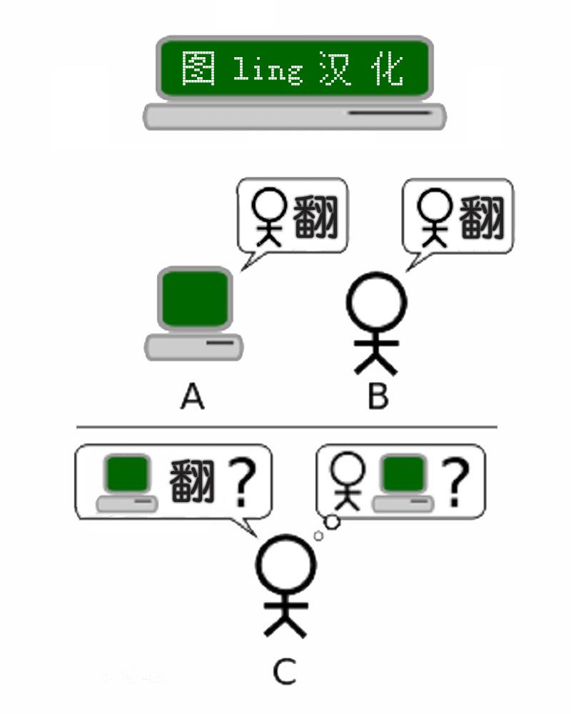 群居姐妹26话图