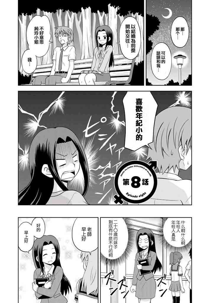 青梅竹马变成了可爱的美少女 8话 第0页