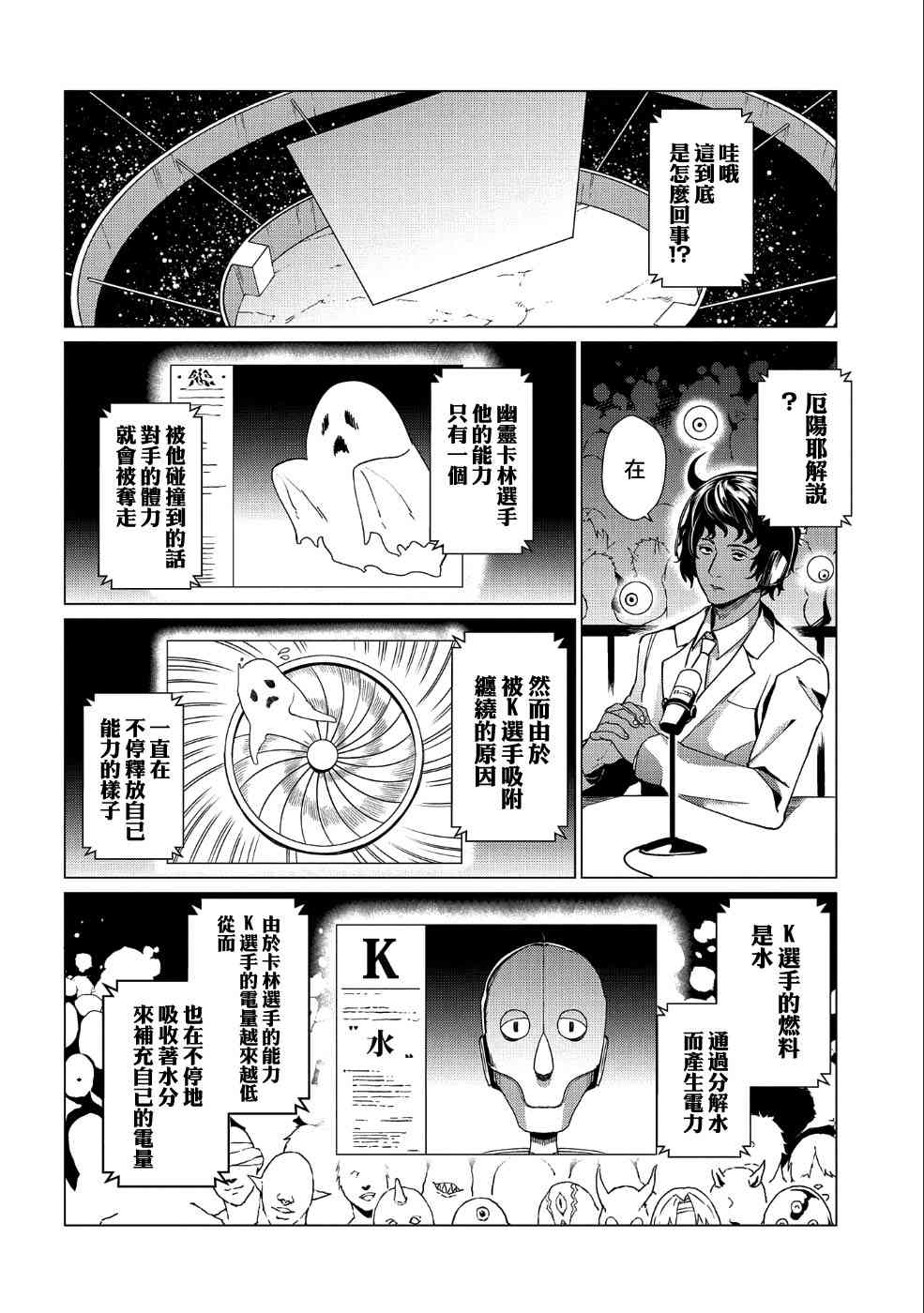 全时空选拔最弱底层决定战 5话 第20页