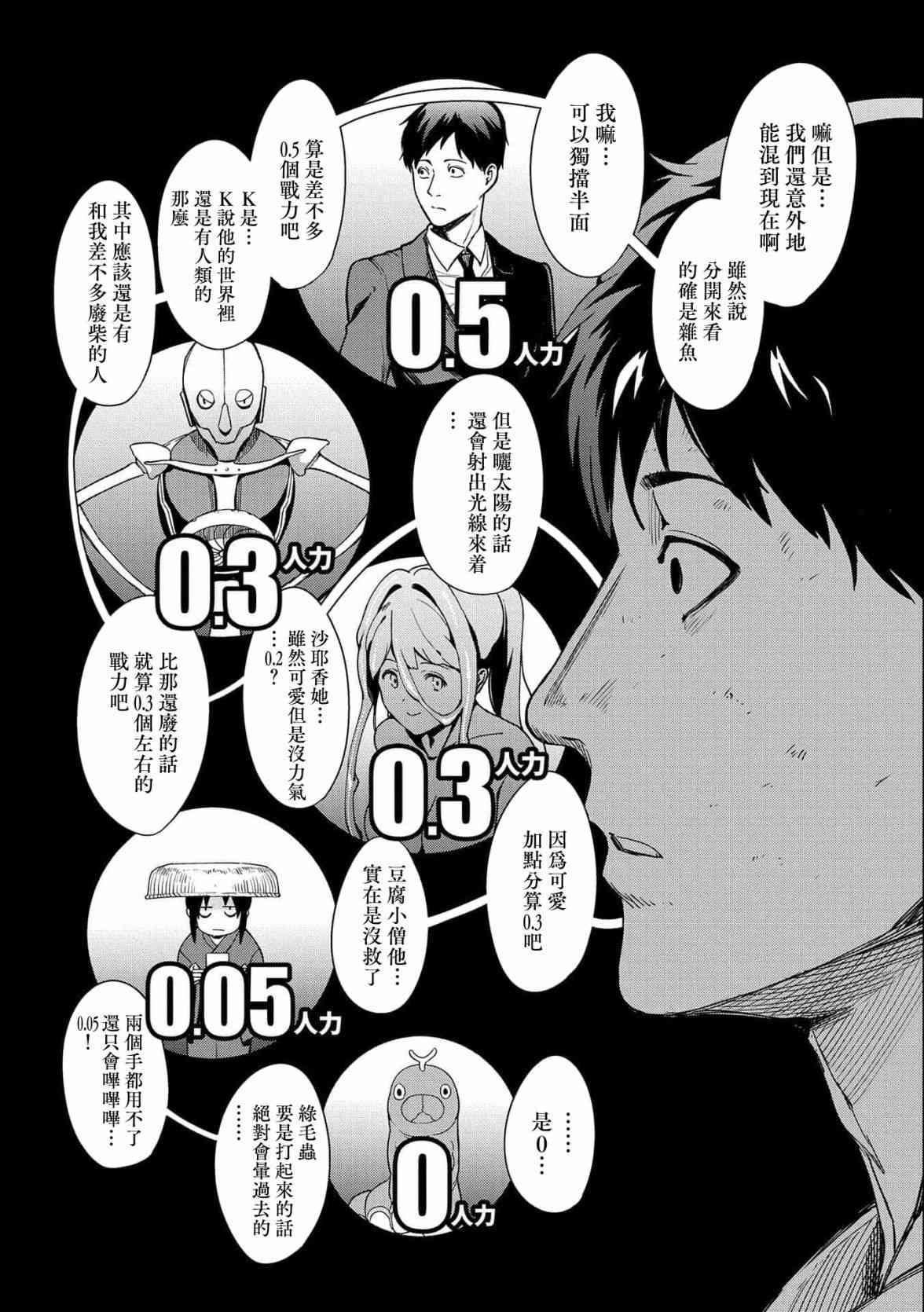 全时空选拔最弱底层决定战 7话 第13页