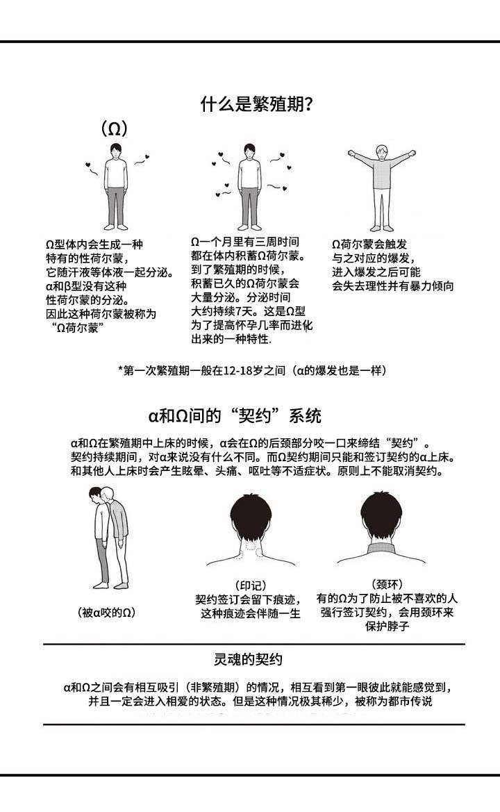 全新身份第1话图