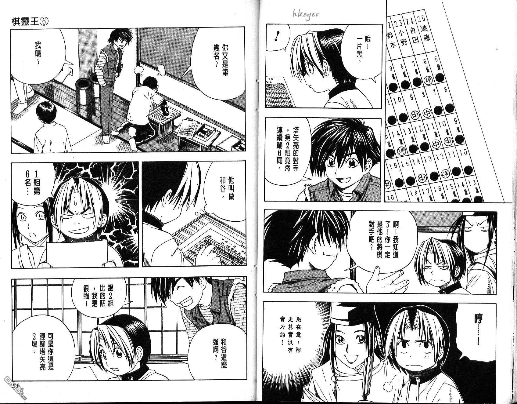 棋魂 第6卷 第25页