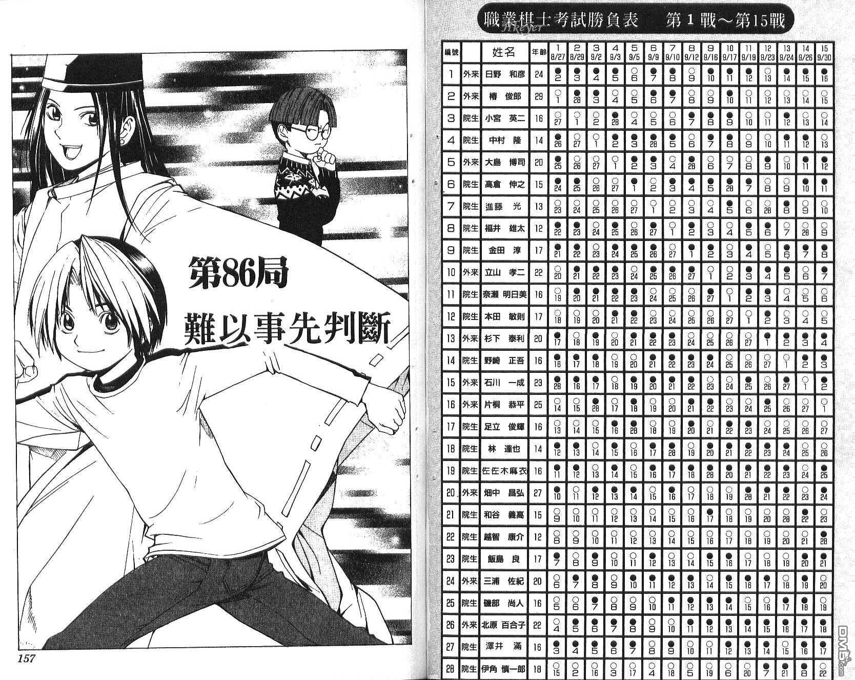 棋魂 第10卷 第78页