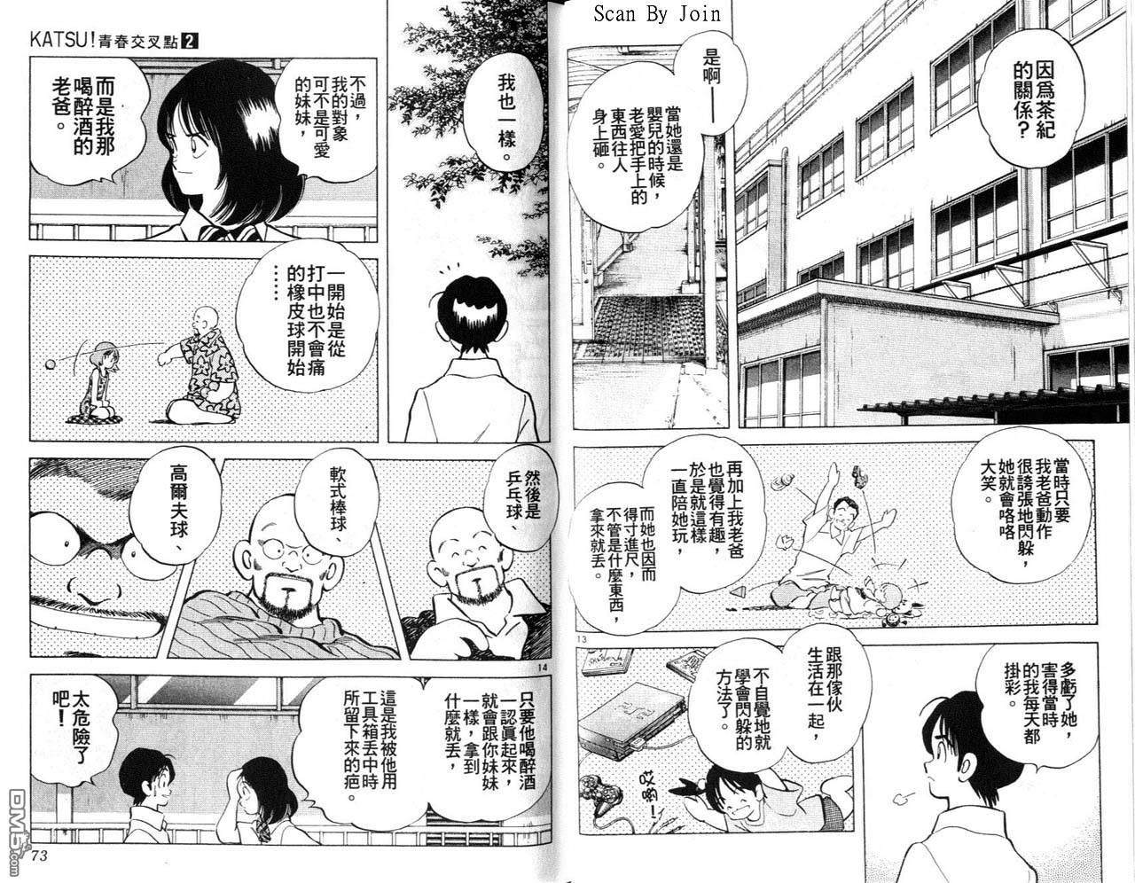 青春交叉点 第2卷 第36页