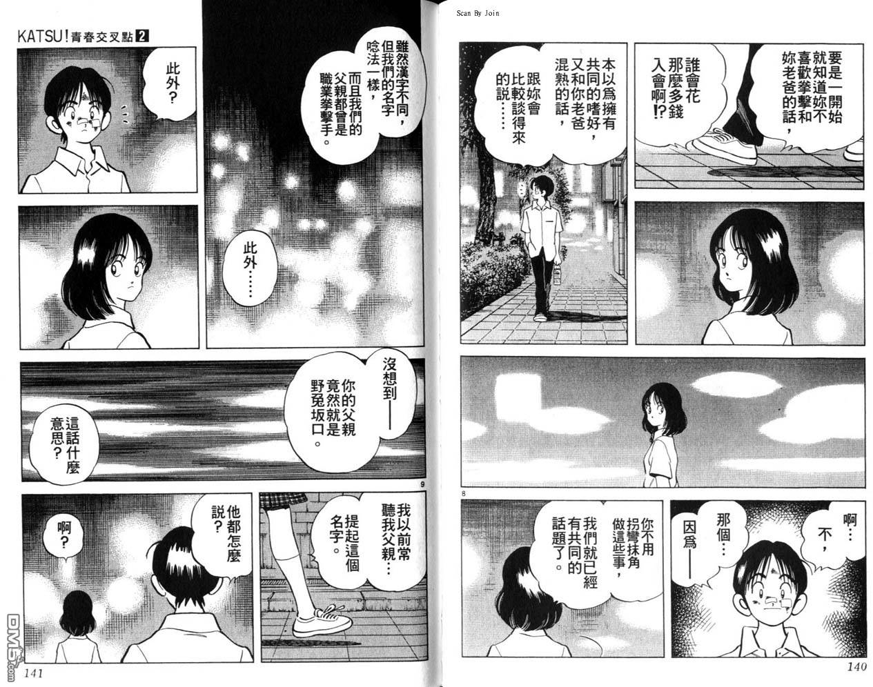 青春交叉点 第2卷 第70页