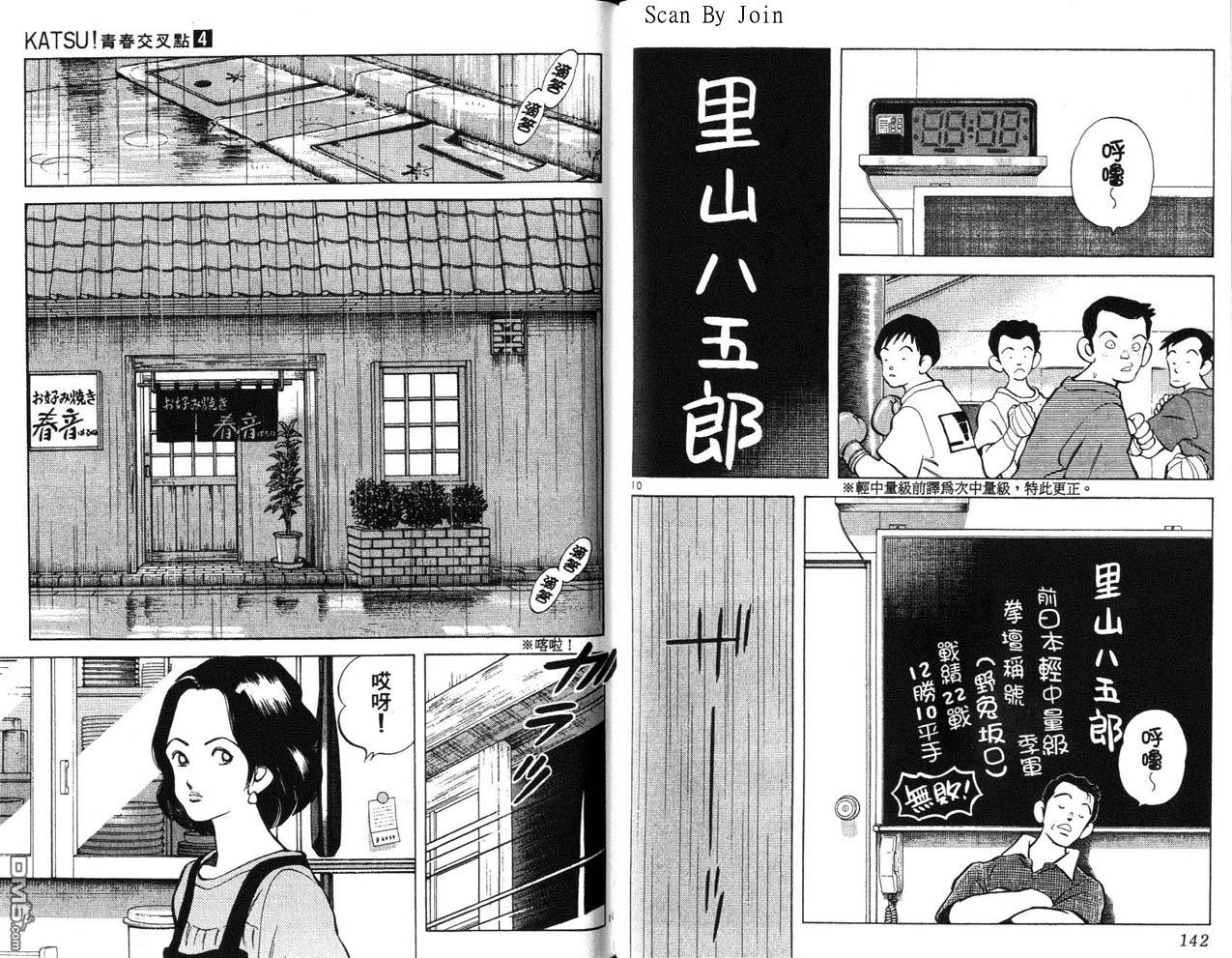 青春交叉点 第4卷 第71页