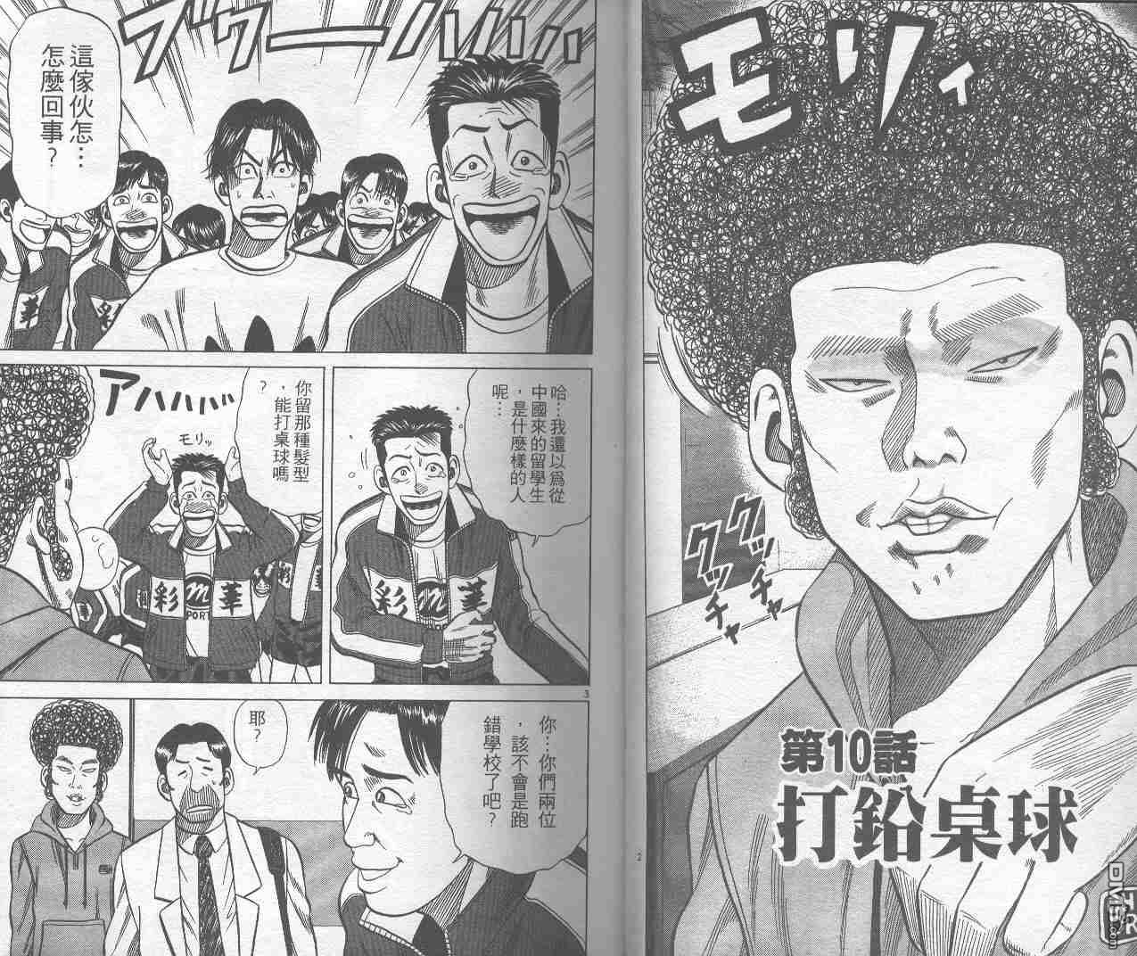 球魂 第2卷 第2页