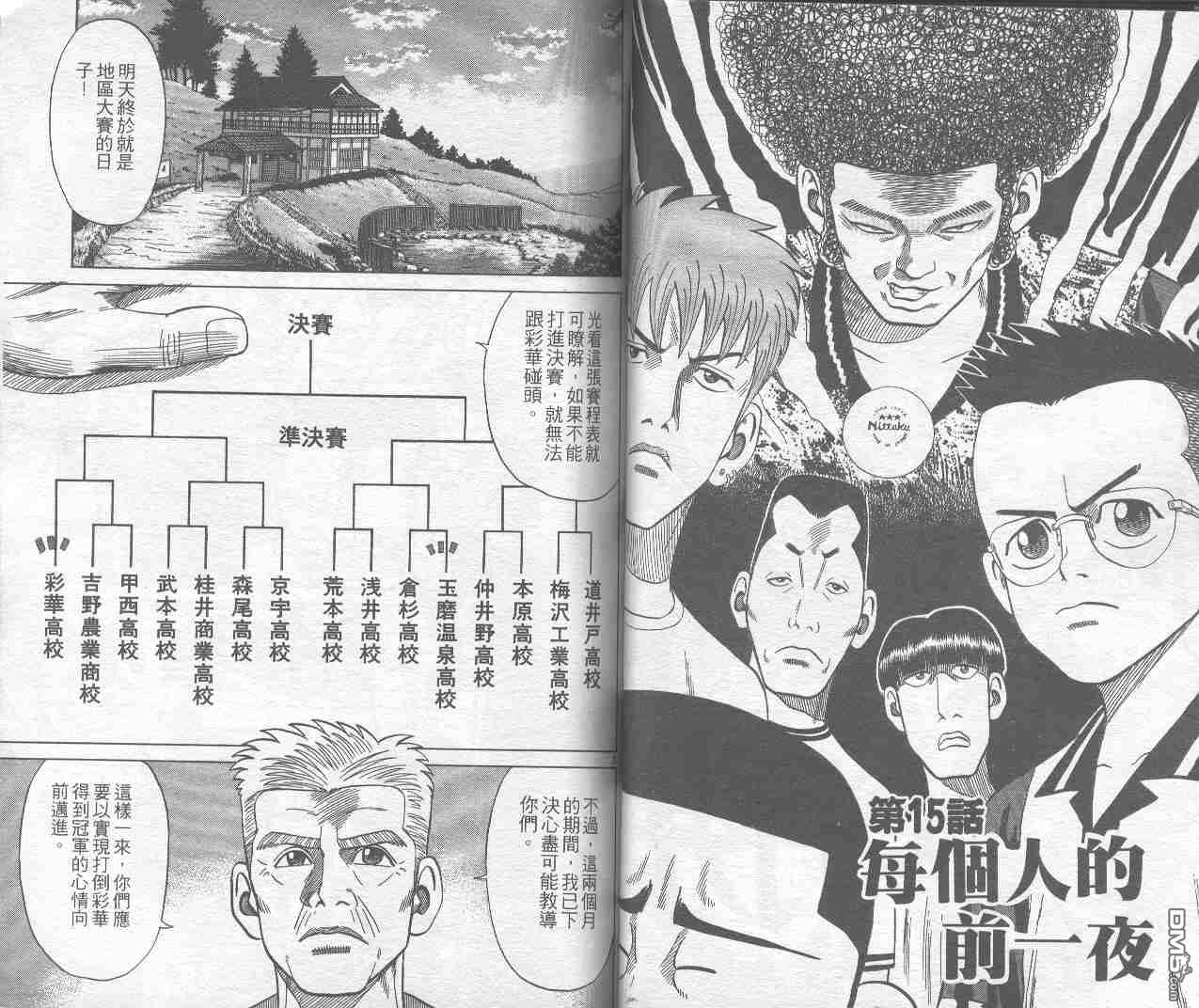 球魂 第2卷 第48页