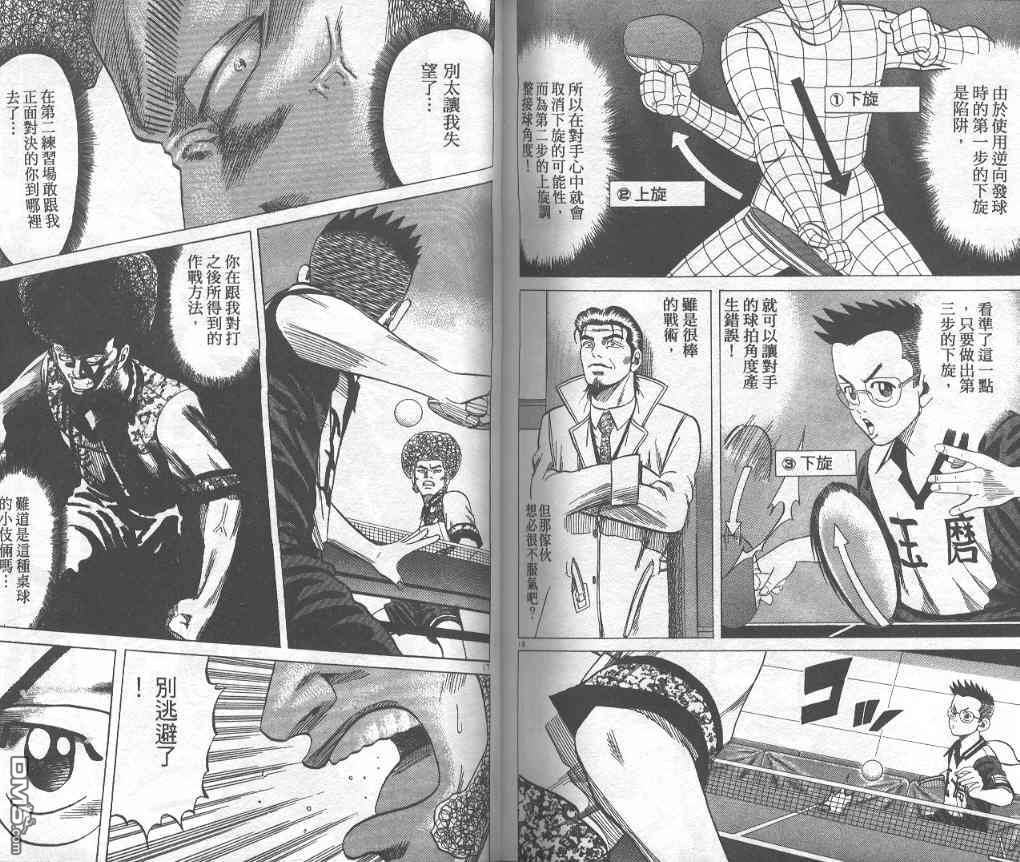 球魂 第7卷 第100页