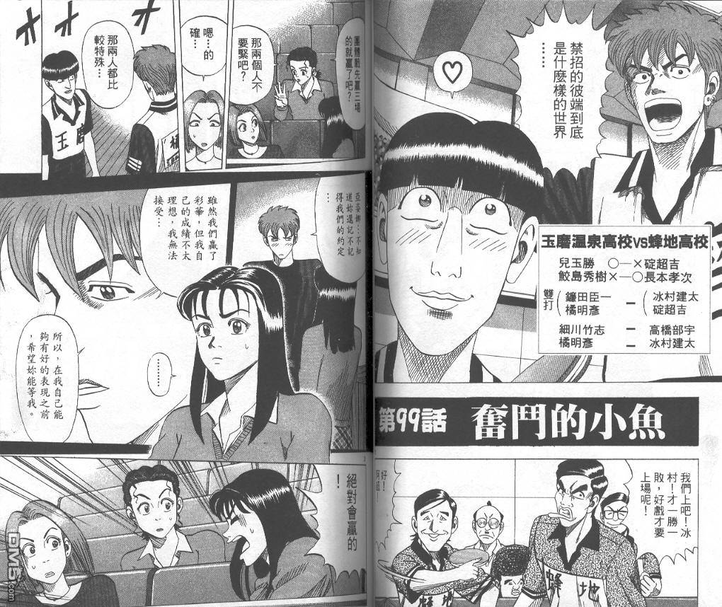 球魂 第10卷 第53页