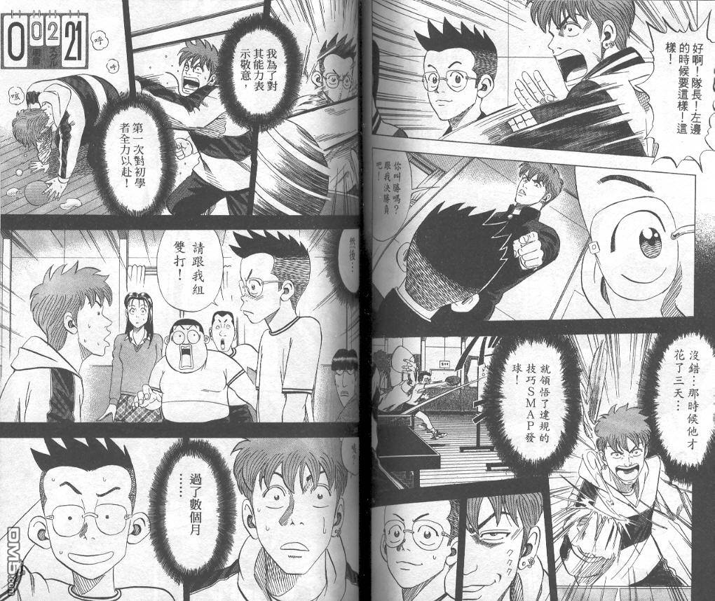 球魂 第10卷 第78页