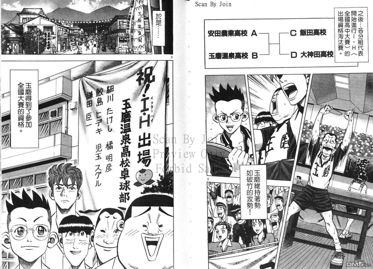 球魂 第12卷 第21页