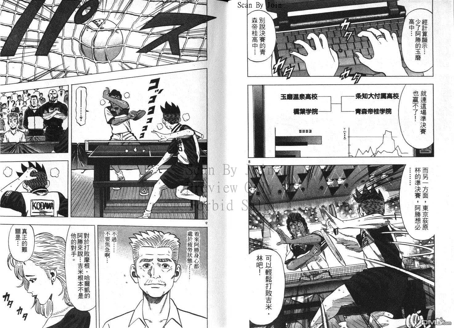 球魂 第14卷 第6页