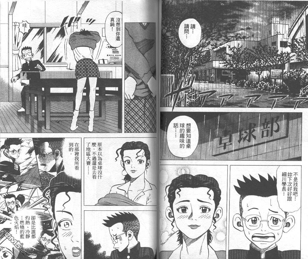 球魂 第9卷 第54页