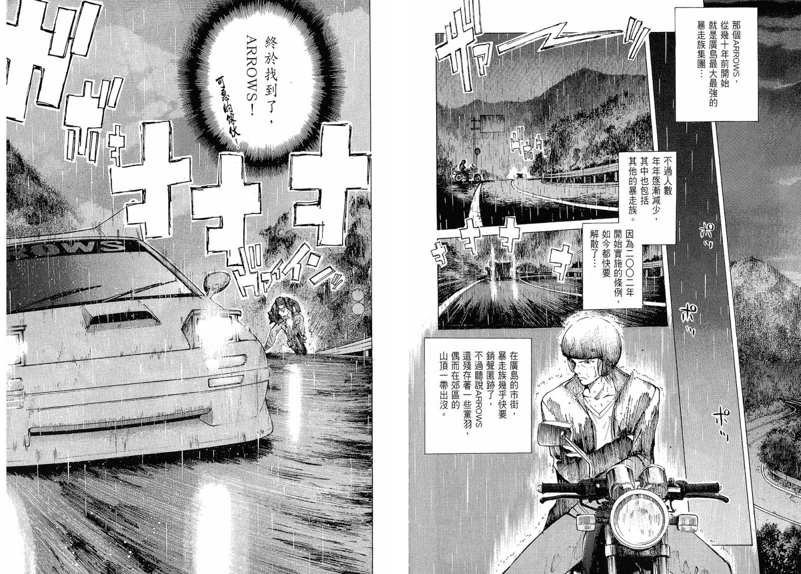 72机车魂 第1卷 第60页