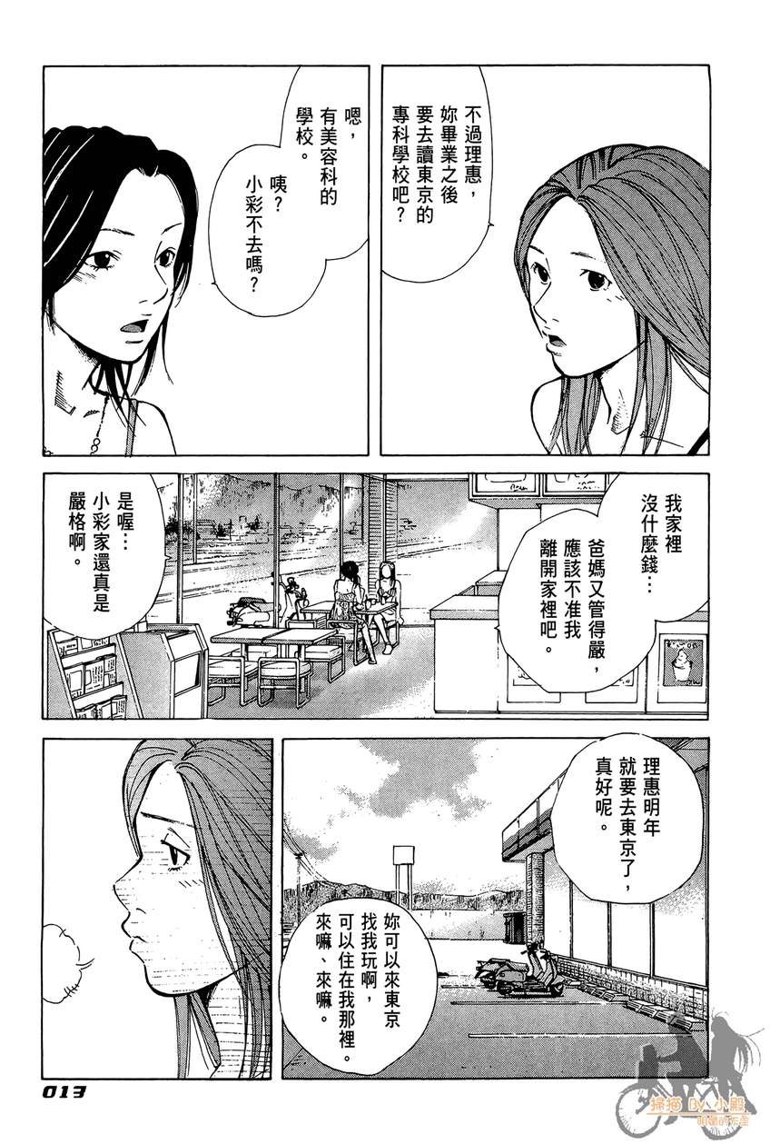 72机车魂 第2卷 第14页